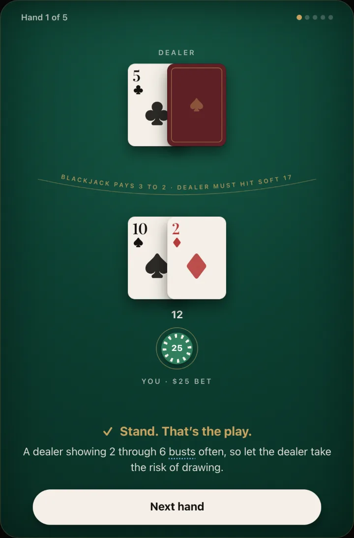 A blackjack hand in Ridotto on green felt. The dealer shows a 5 of clubs with one card face down. The player has a 10 of spades and a 2 of diamonds, 12 in total, with a $25 chip bet. Below, the coach's answer: Stand. That's the play. A dealer showing 2 through 6 busts often, so let the dealer take the risk of drawing.